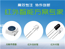ALS環境光傳感器、可見光傳感器、貼片光敏采購及使用注意事項