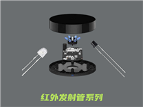 @所有人，鑫永誠光電與您相約2023深圳國際傳感器展